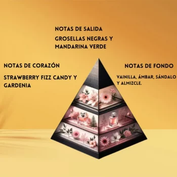 i5503983560 YARA CANDY