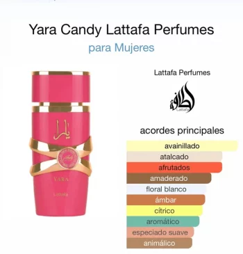 i5503983562 YARA CANDY