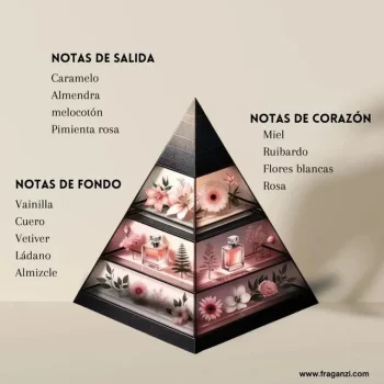 i5548513994 TERIAQ LATTAFA