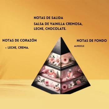 i5578343404 JUST CHOCO - FRAGANCE WORDL