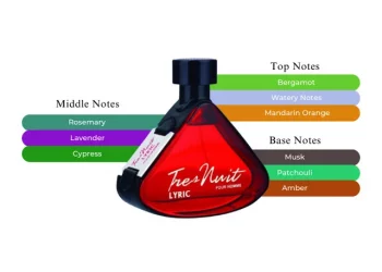 i5652955051 TRES NUIT LYRIC POUR HOMME