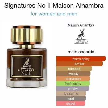 i5551002037 SIGNATURES No II