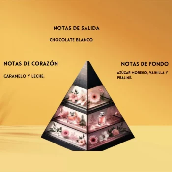 i5703573508 MOLTEN CARAMEL PARIS CORNER