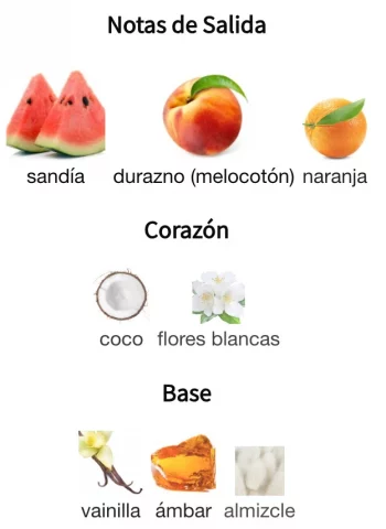 ANA ABIYEDH CORAL - EDP - Lataffa - Mujer - 60ml