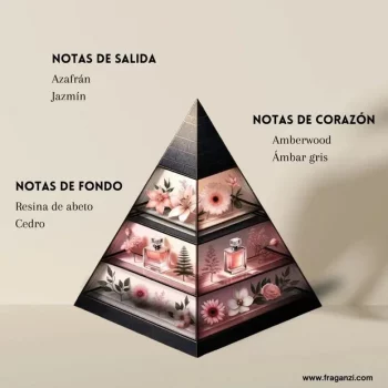 CLUB DE NUIT UNTOLD - EDP - ARMAF - UNISEX - 105ml