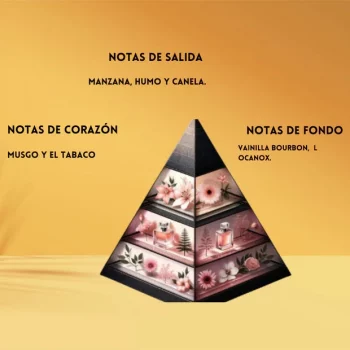 VENENO NEGRO - EDP - FRENCH AVENUE - UNISEX - 100ml