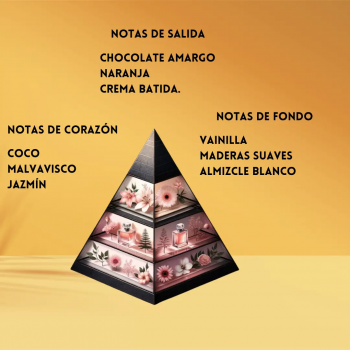 QISSA DELICIOUS EDP - P. Corner - Mujer - 100ml