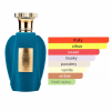 VOUX TURQUOISE EDP - P. Corner - Unisex - 100ml VOUX TURQUOISE EDP - P. Corner - Unisex - 100ml